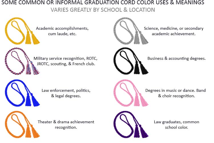 Graduation Cord Colors Meanings Honor Cord Colors