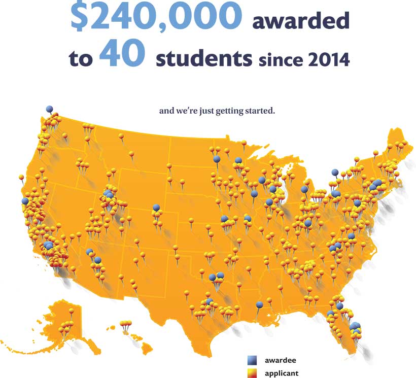 scholarship awardees