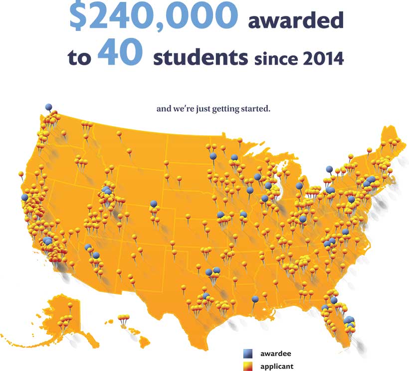 scholarship awardees