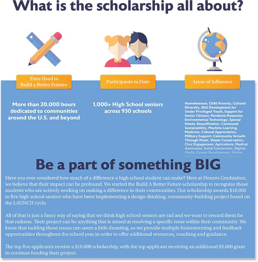 scholarship details